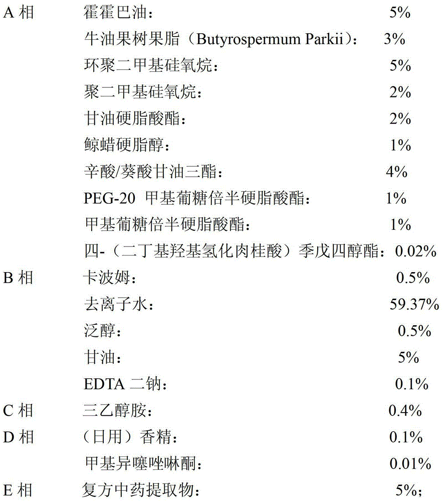 Compound traditional Chinese medicine extract with effects of whitening and moisturizing, preparation method and application thereof