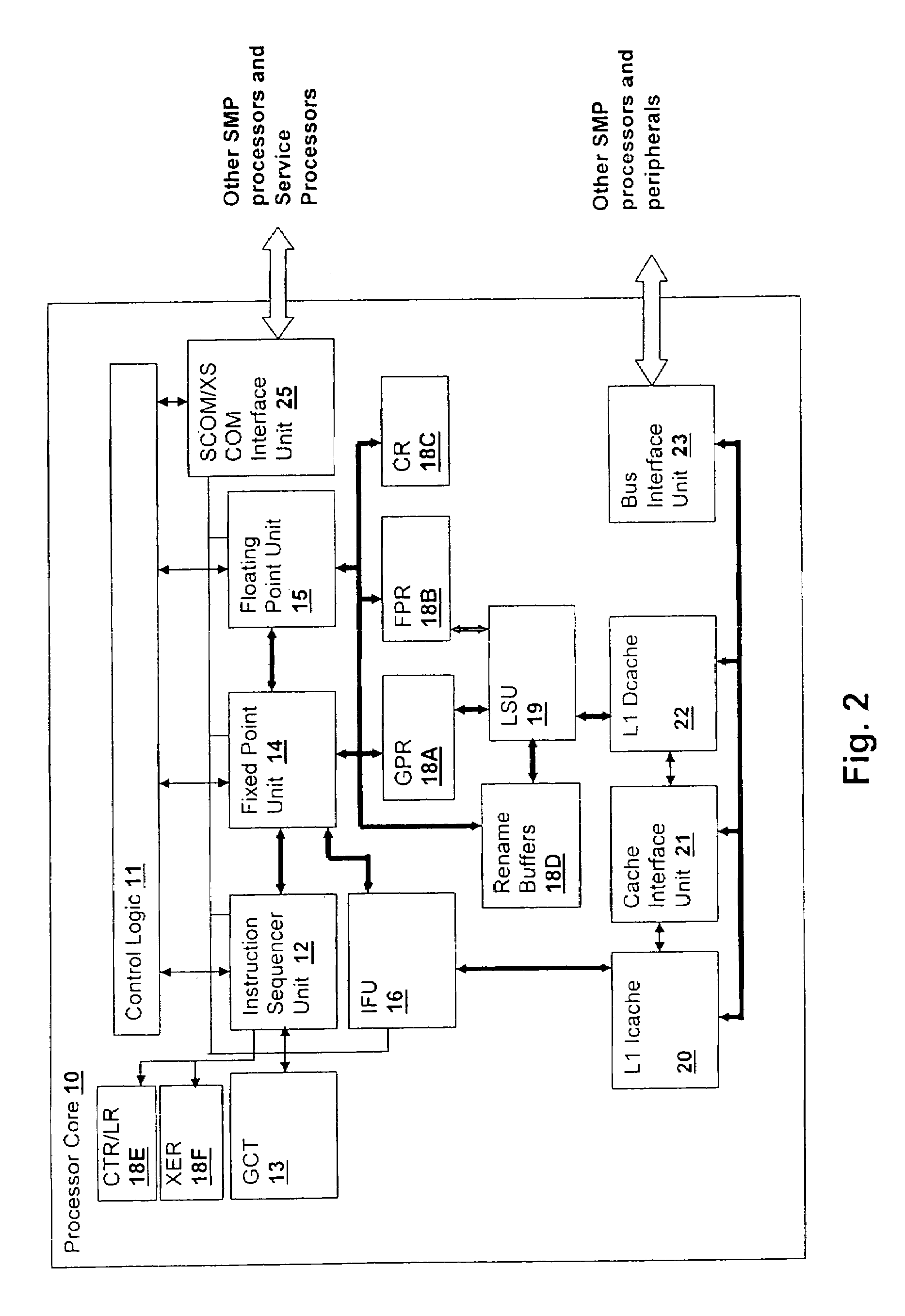 Method and logical apparatus for switching between single-threaded and multi-threaded execution states in a simultaneous multi-threaded (SMT) processor