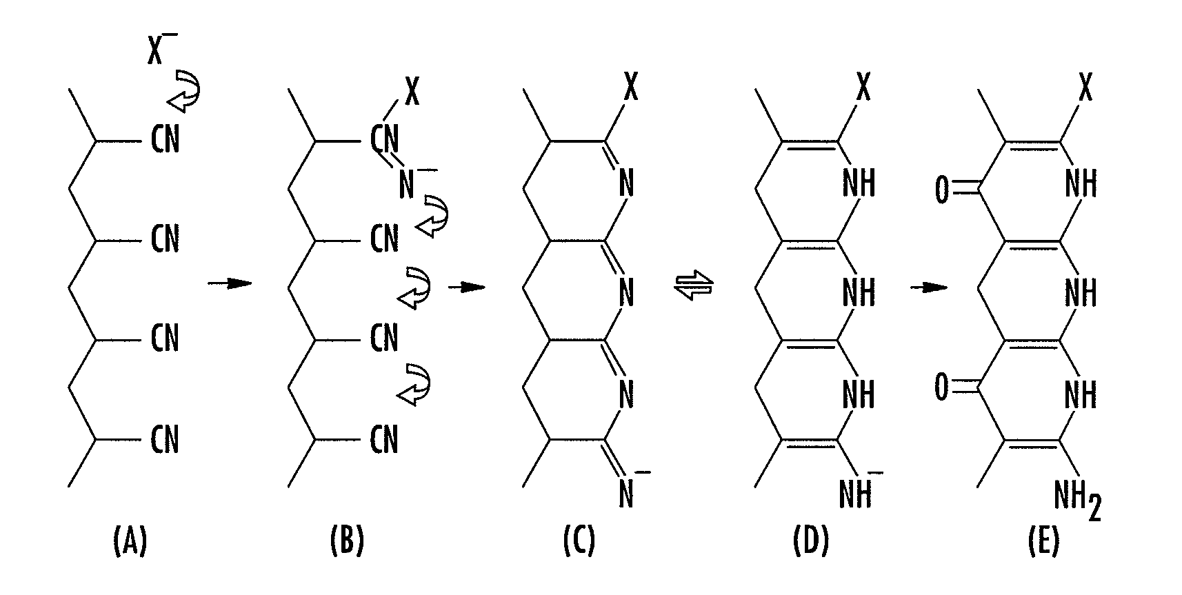 Carbon fibers having improved strength and modulus and an associated method and apparatus for preparing same