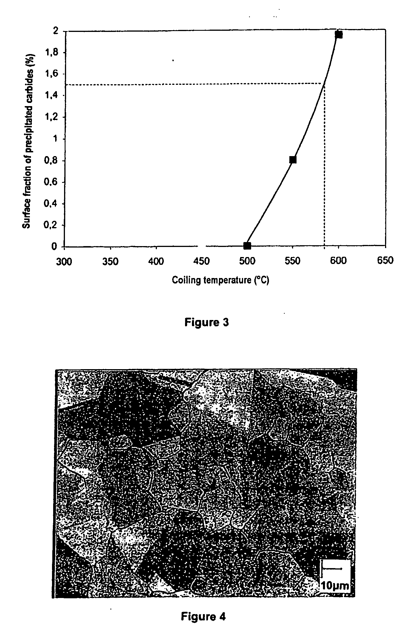 Electrode for fuel cell, and methods for manufacturing these