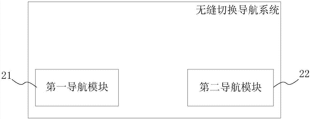 Seamless switching navigation method, system, vehicle machine and cloud server