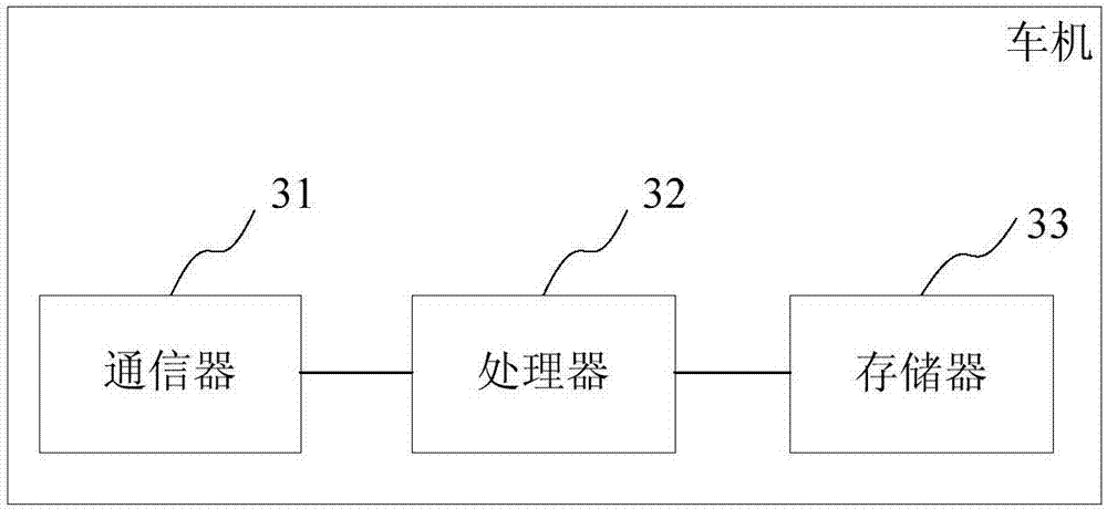 Seamless switching navigation method, system, vehicle machine and cloud server