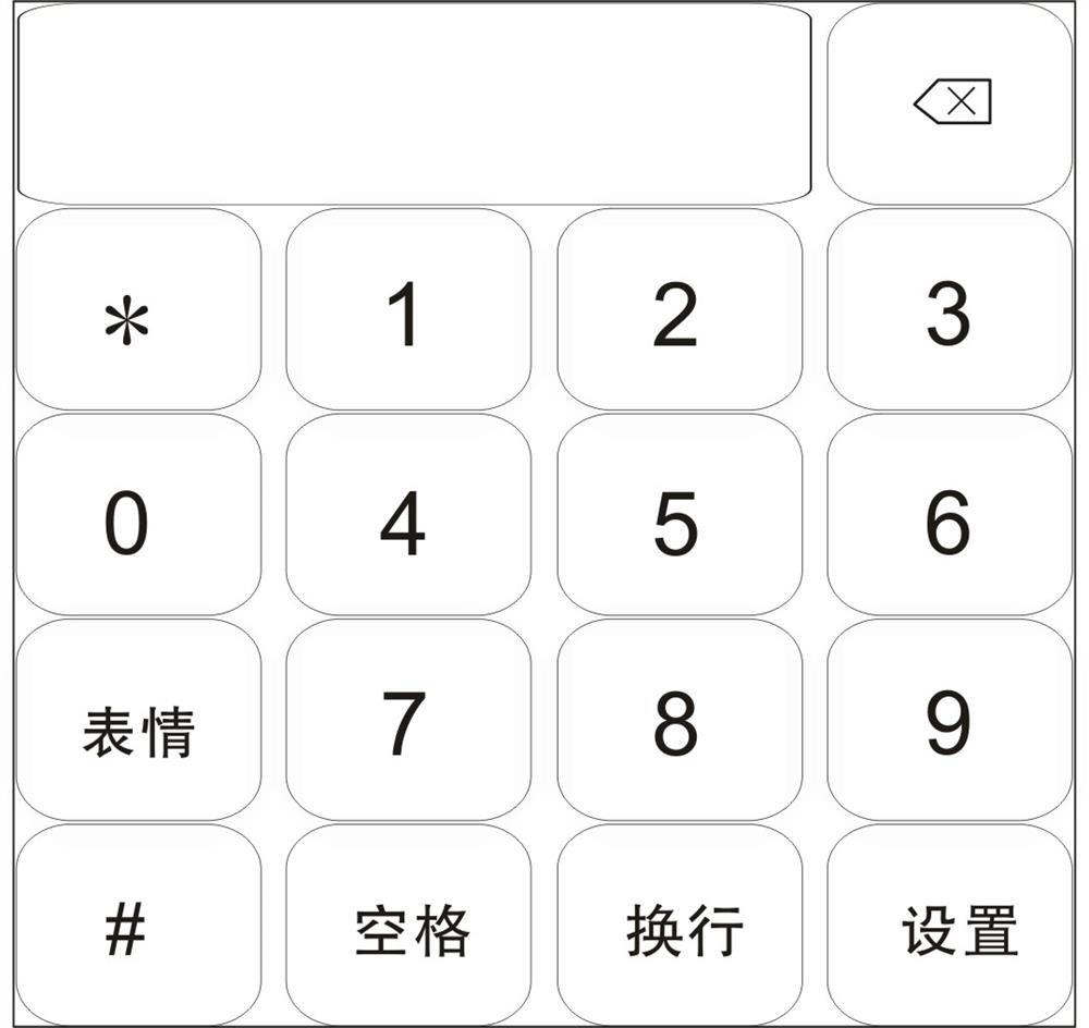 Quick Input Method of Chinese Characters and Numbers