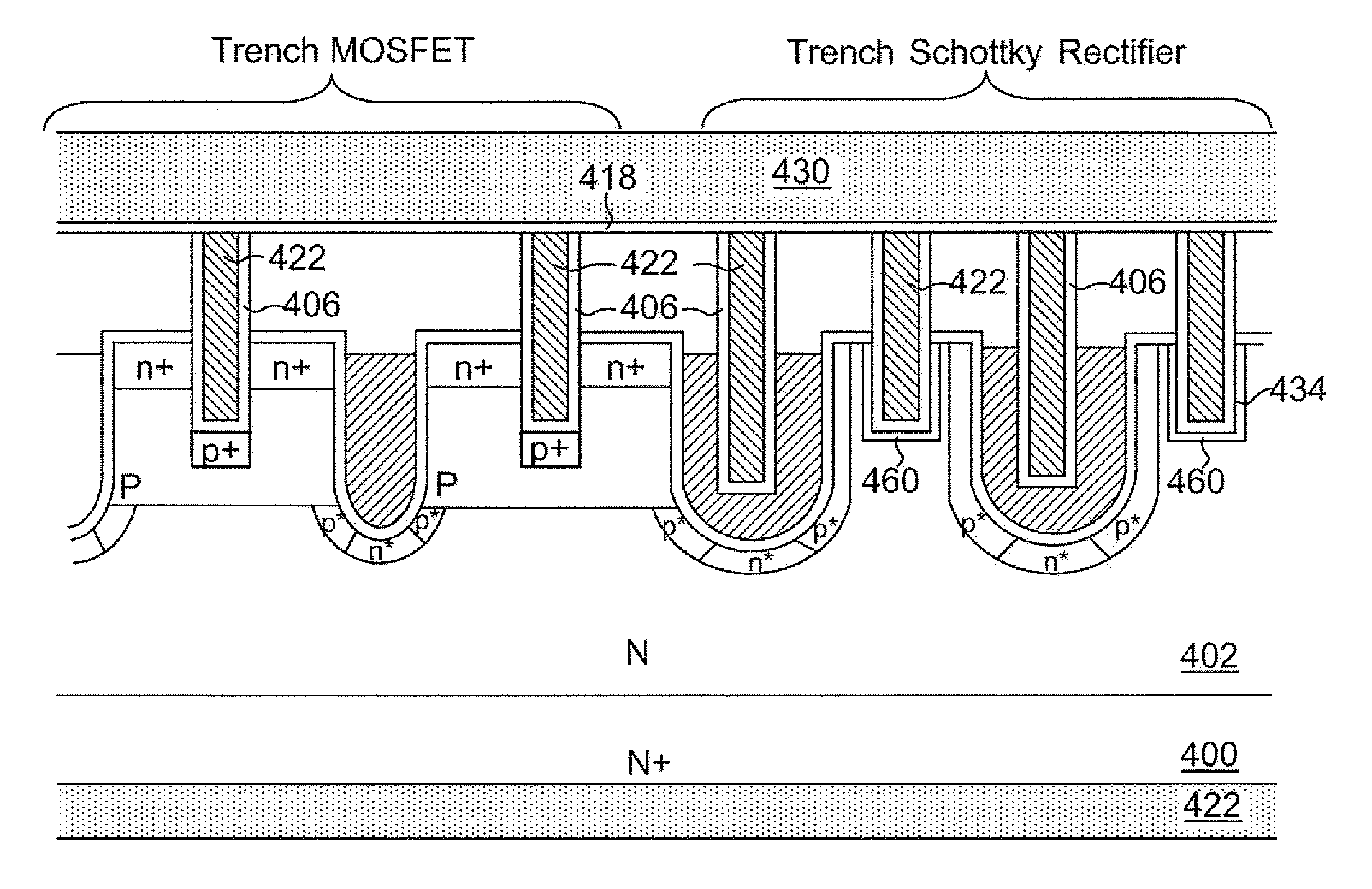LOW Qgd TRENCH MOSFET INTEGRATED WITH SCHOTTKY RECTIFIER