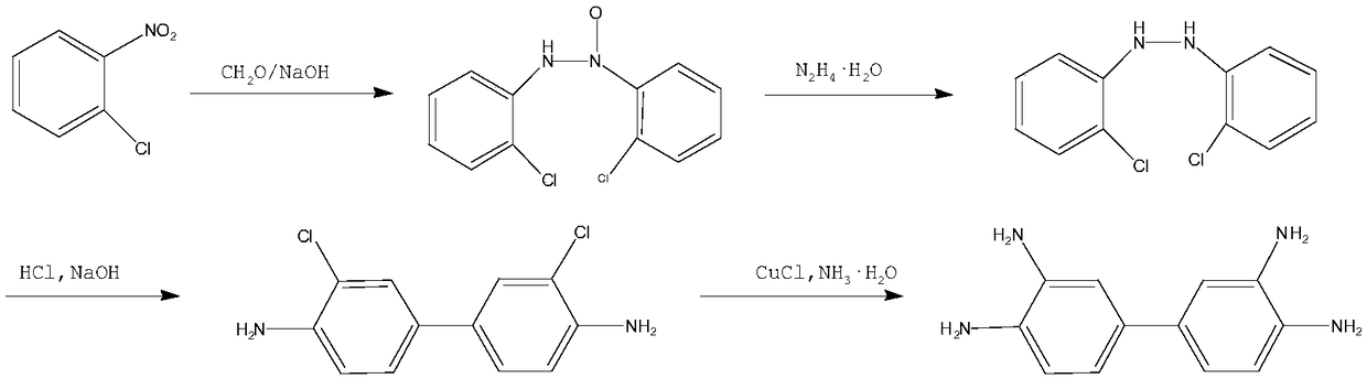 Preparation method of 3,3',4,4'-tetraaminobibenzene