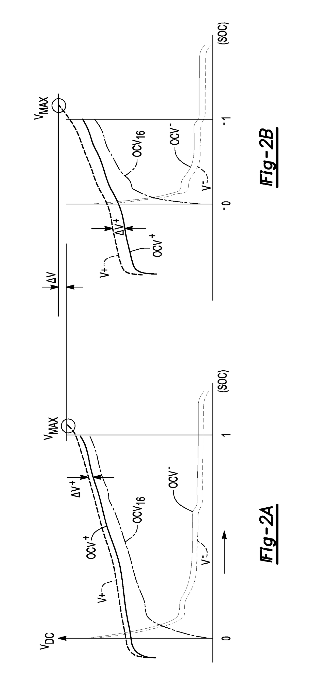 Avoidance of electrode plating in a battery cell