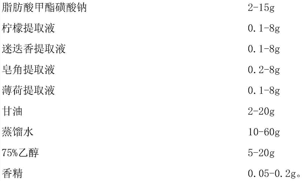 Multifunctional cleaning and sterilizing spray and preparation method thereof