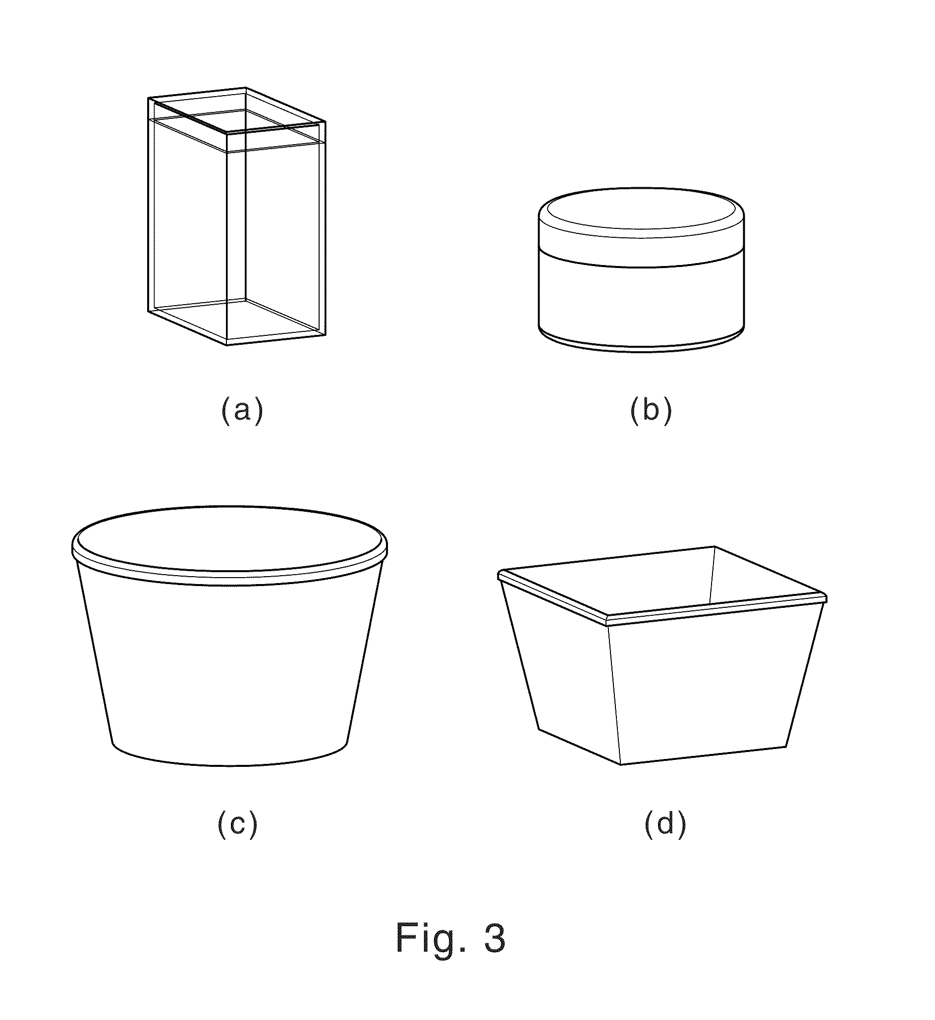 Demonstration Kit for Detergent