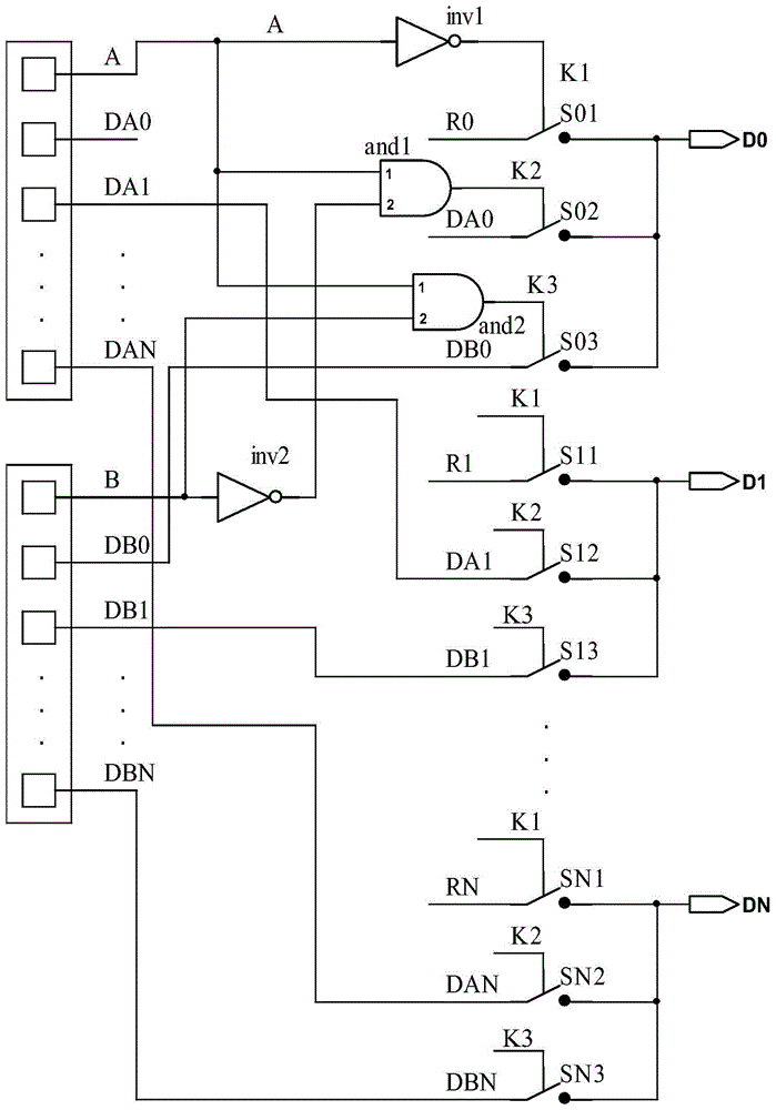 A programming control circuit of a programmable chip