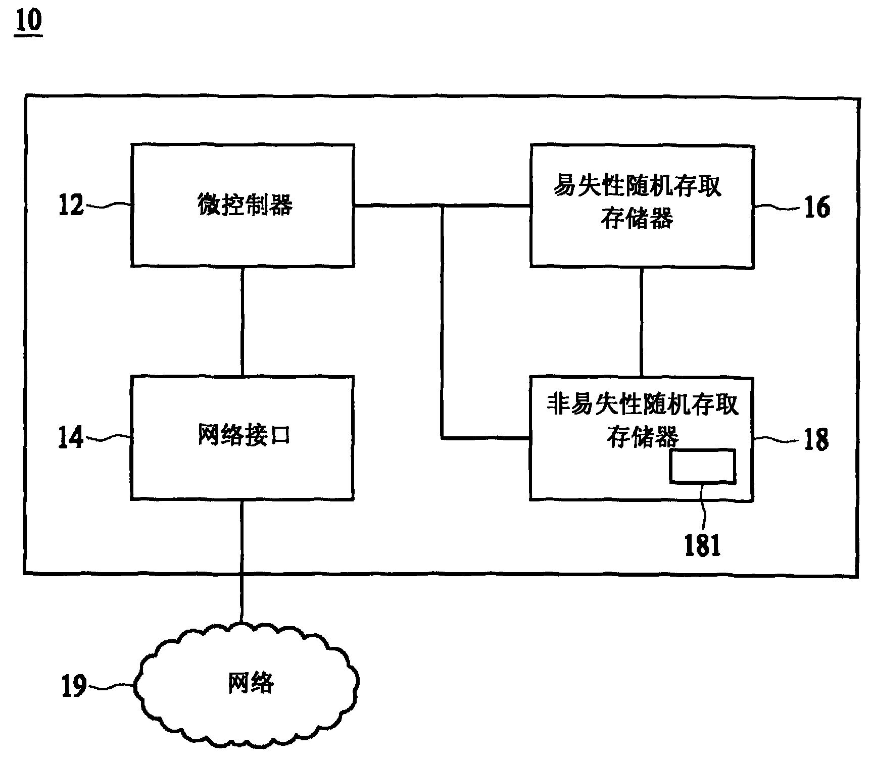 Wireless Access Device With Firmware Updating Function And Method