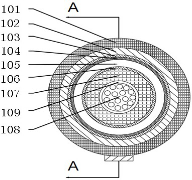 A pre-alarm system and method for the ablation status of the protective layer of electric wires and cables