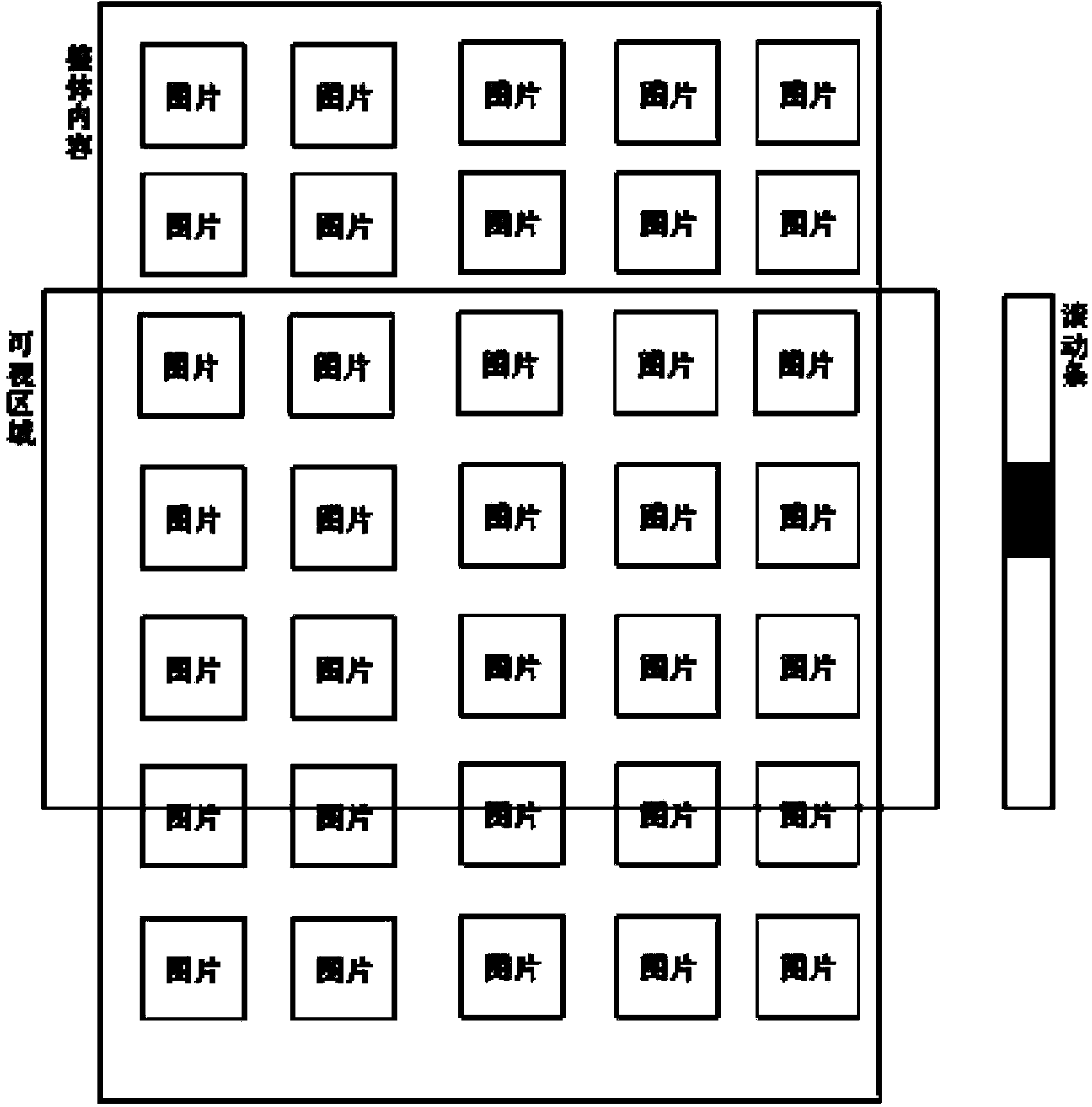 Rolling and pagination display method and device for network dynamic picture