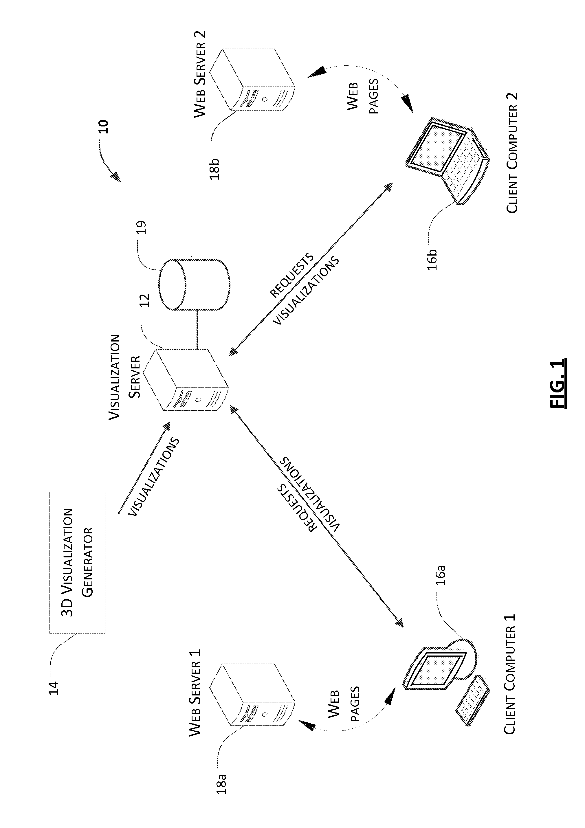 Systems and methods for transmitting and rendering 3D visualizations over a network