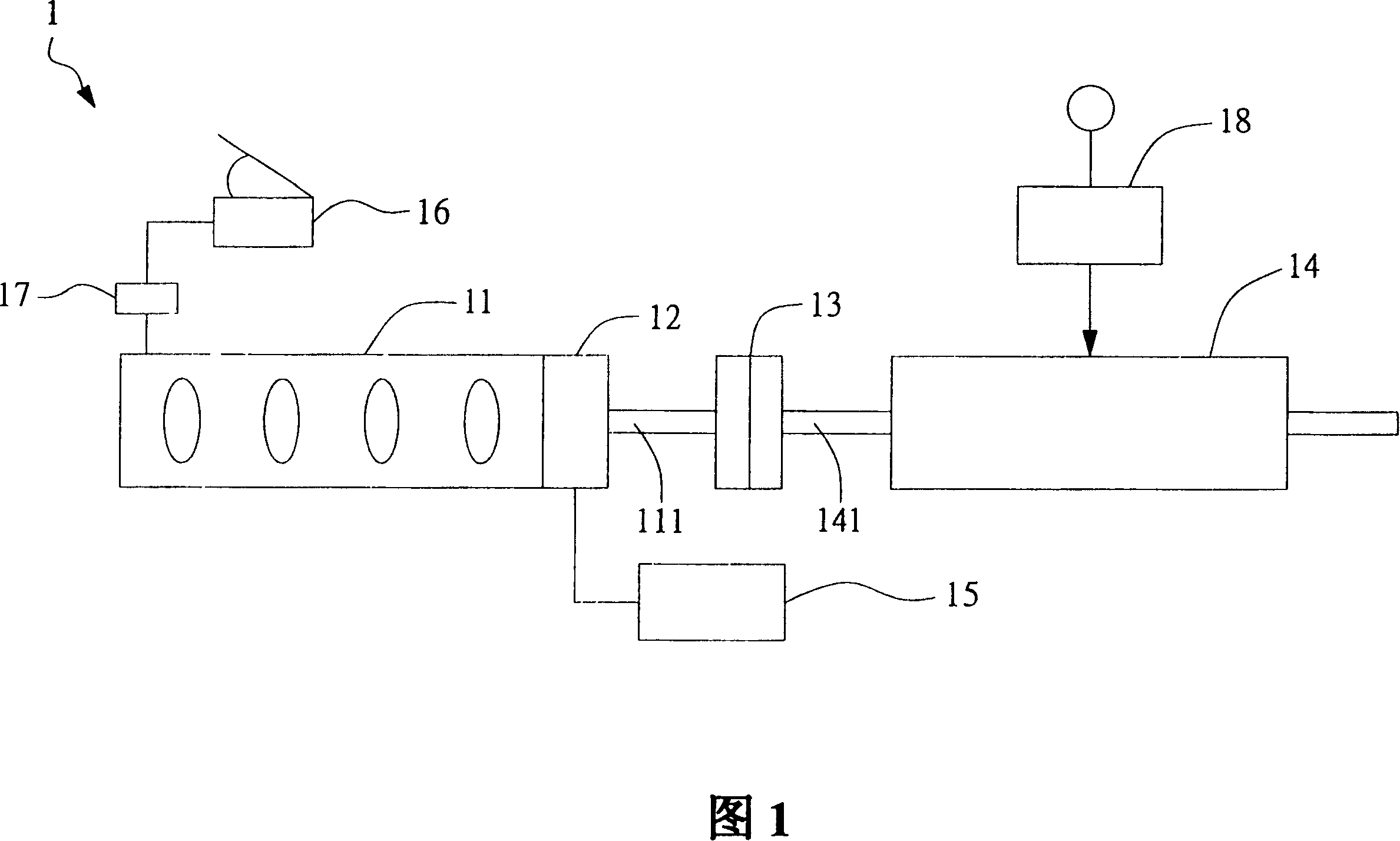 Gearshift control method of gear type gearbox in composite motor vehicle