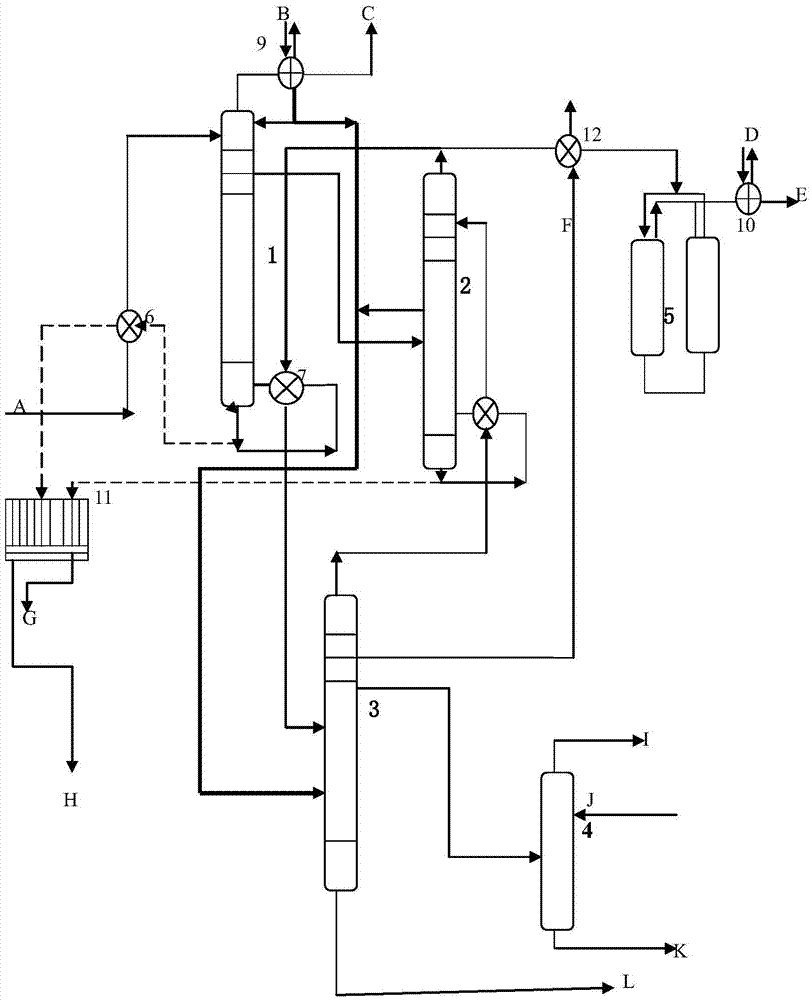 Cellulosic ethanol distilling method