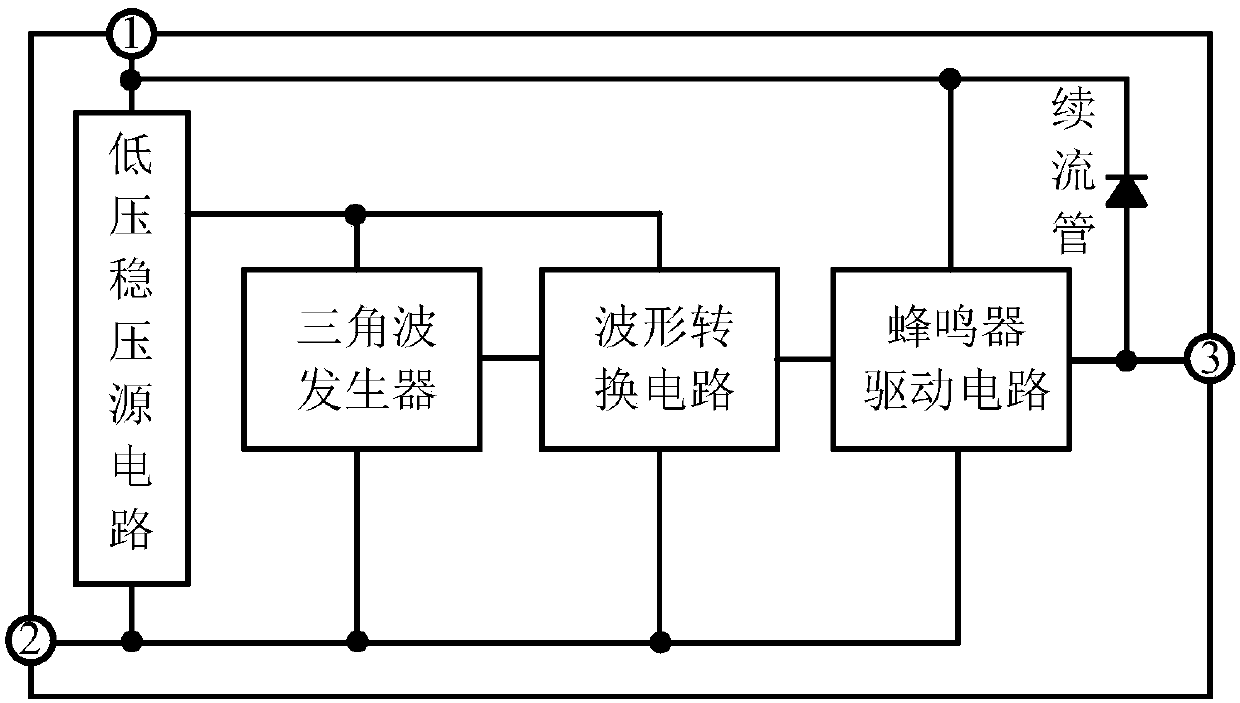 Drive circuit of electron device