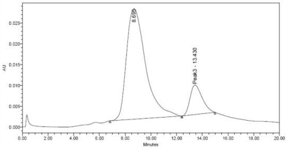 Polymer microneedle for inhibiting cell inflammatory factors to treat acute attack of gout and preparation method of polymer microneedle