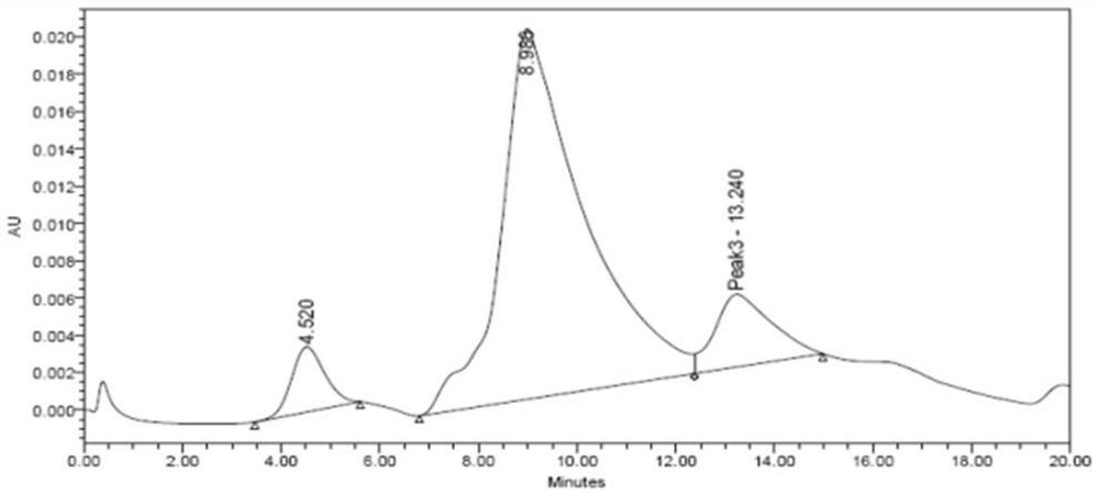 Polymer microneedle for inhibiting cell inflammatory factors to treat acute attack of gout and preparation method of polymer microneedle