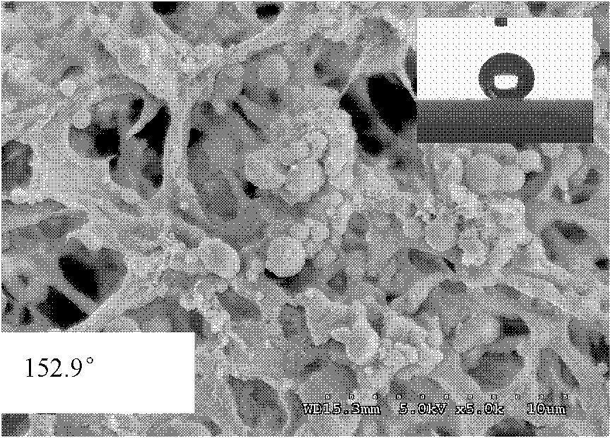 Super hydrophobic modification method for polyvinylidene fluoride hydrophobic membranes