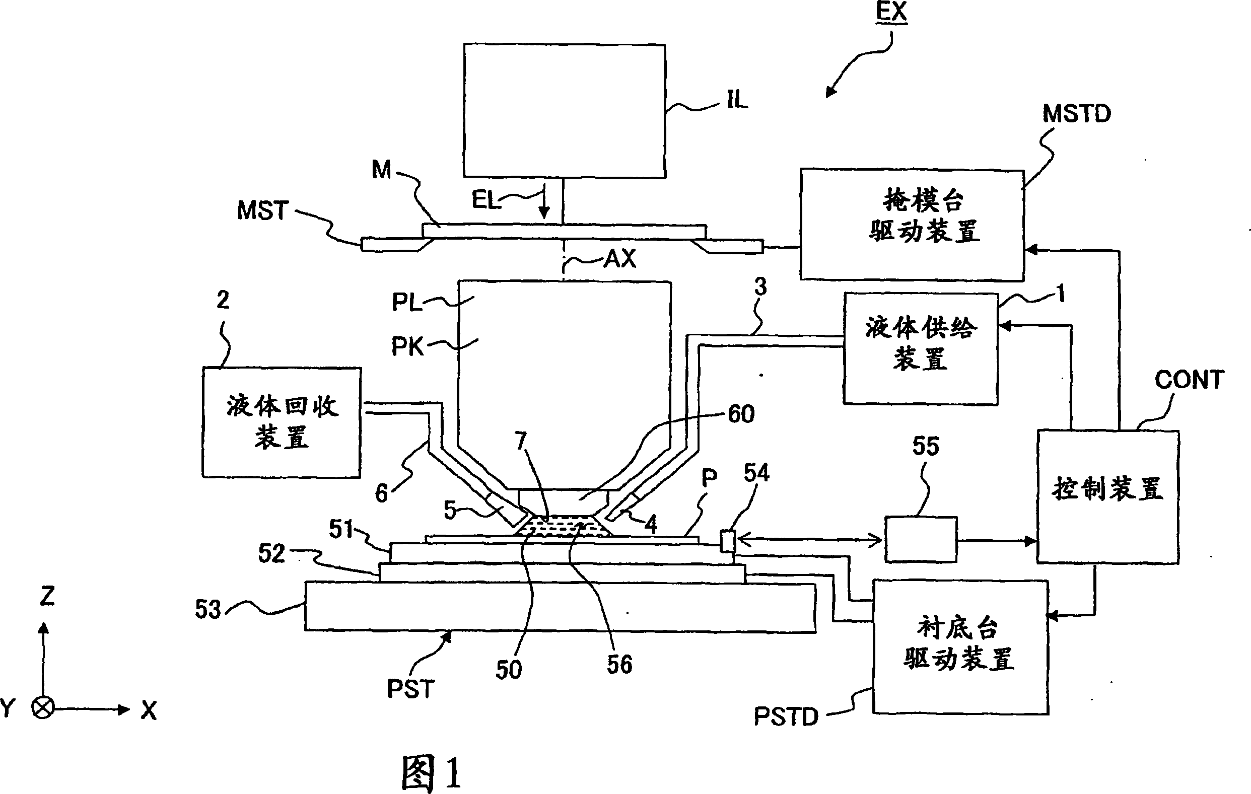 Method for producing device