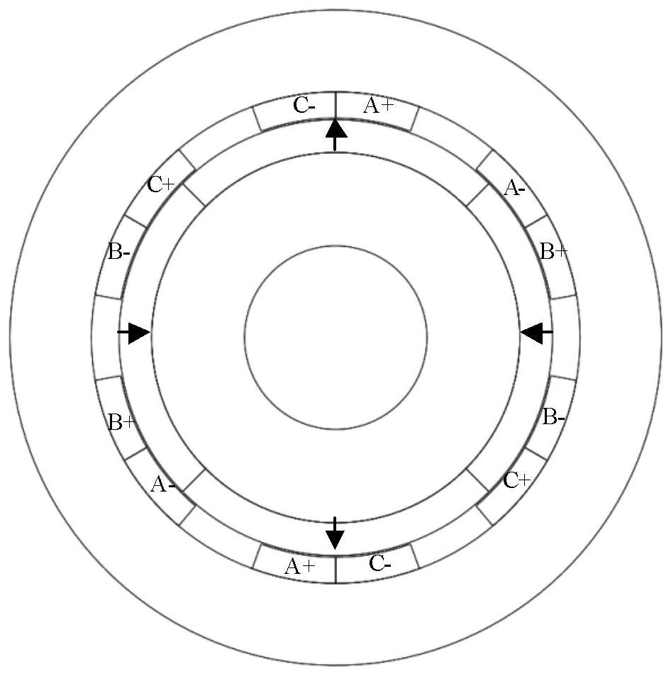 Double concentrated winding permanent magnet synchronous motor