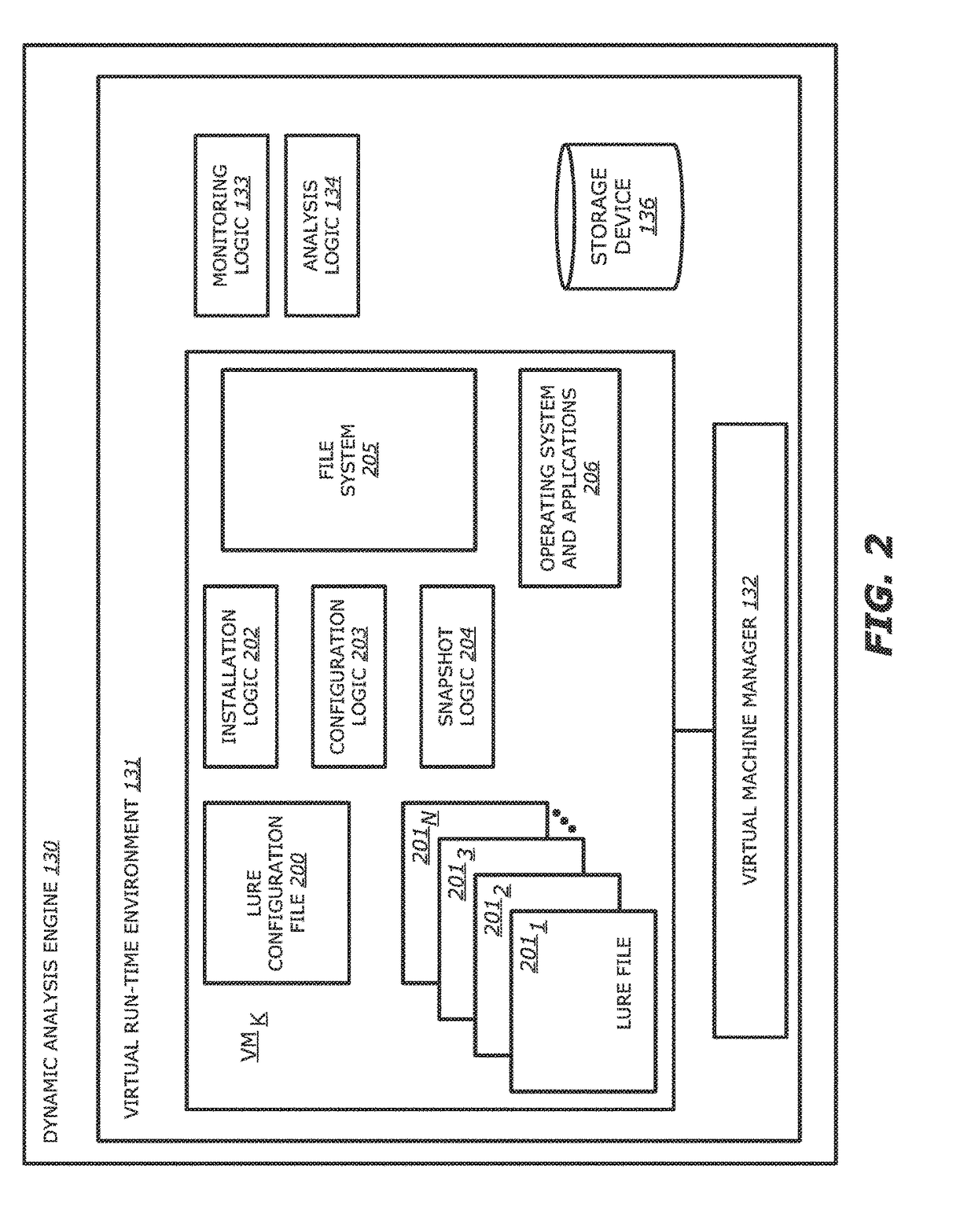 System and method for detecting file altering behaviors pertaining to a malicious attack