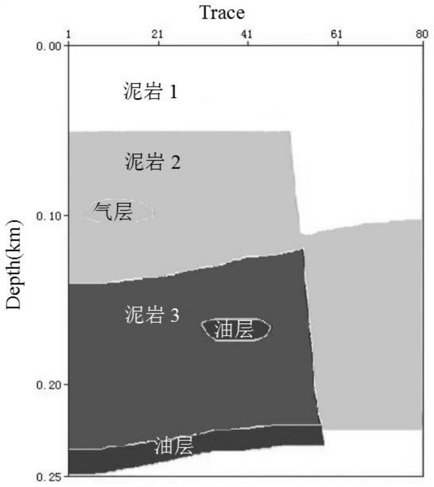 Bright spot oil and gas detection method and system based on matching pursuit and rgb color fusion