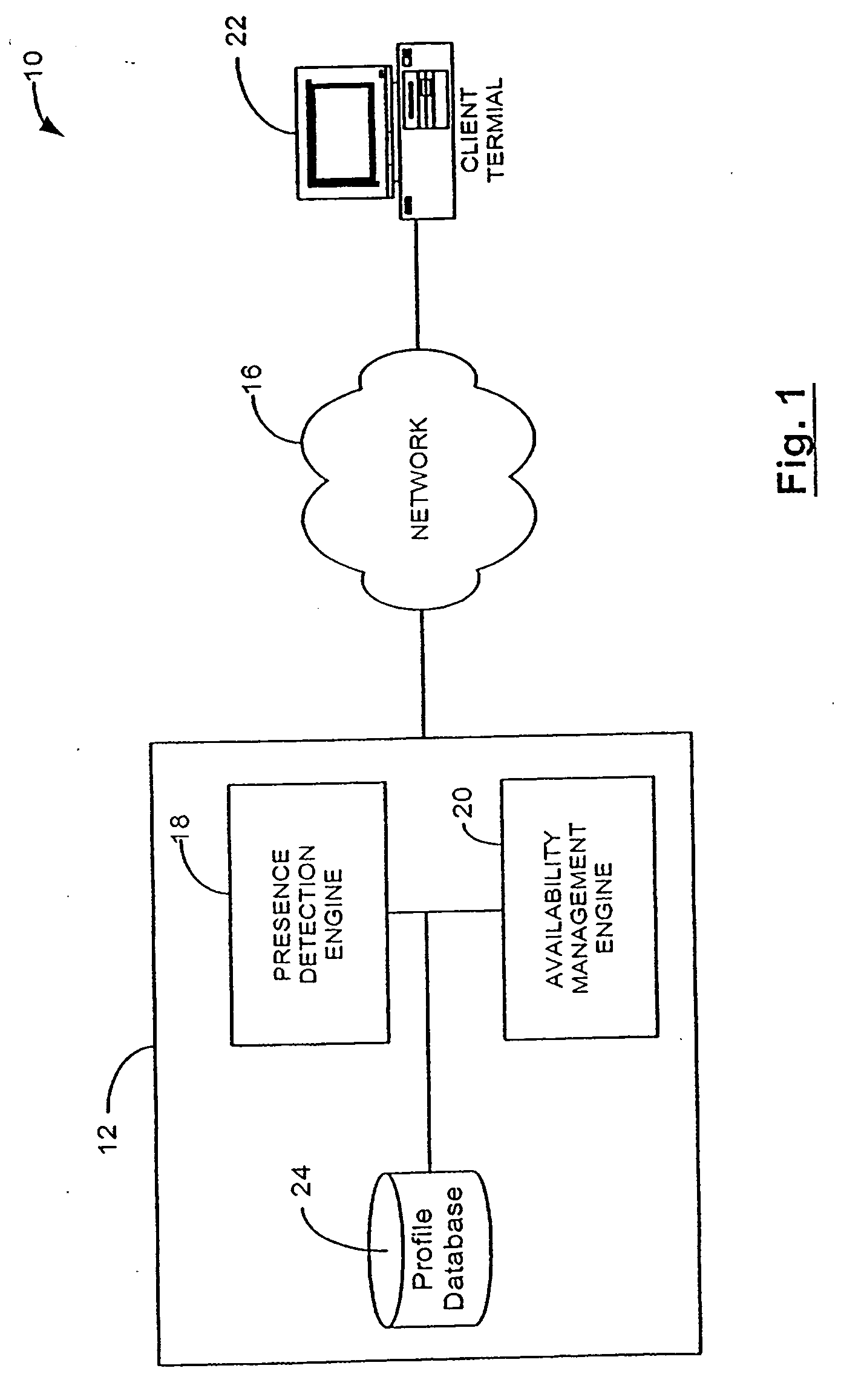 System and method for filtering unavailable devices in a presence and availability management system