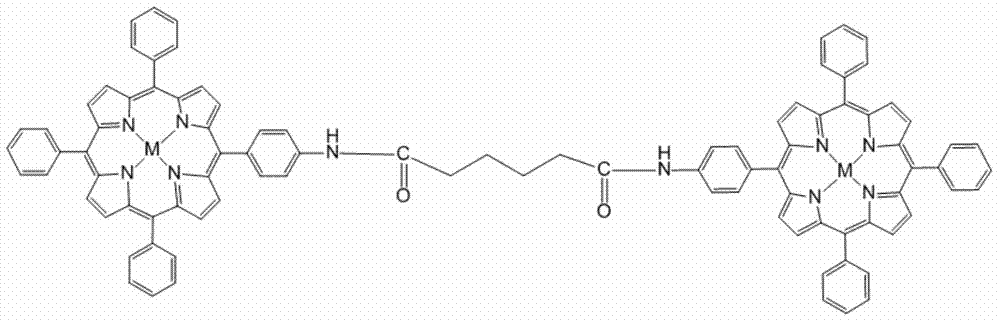 Amido bond symmetrical molecular tweezers-containing series of porphyrin compounds and preparation method thereof