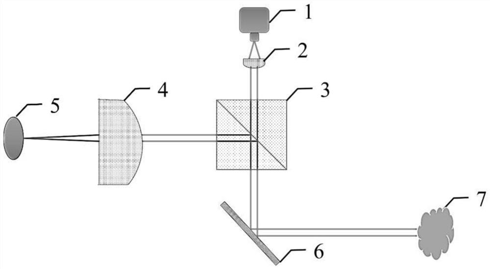Laser radar scanning galvanometer three-dimensional angle measuring device and method