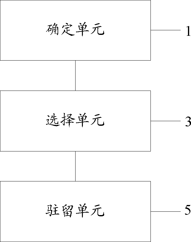 Communication terminal and network residing method thereof and baseband chip