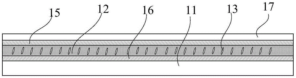 Polarizer, manufacturing method thereof, and display panel