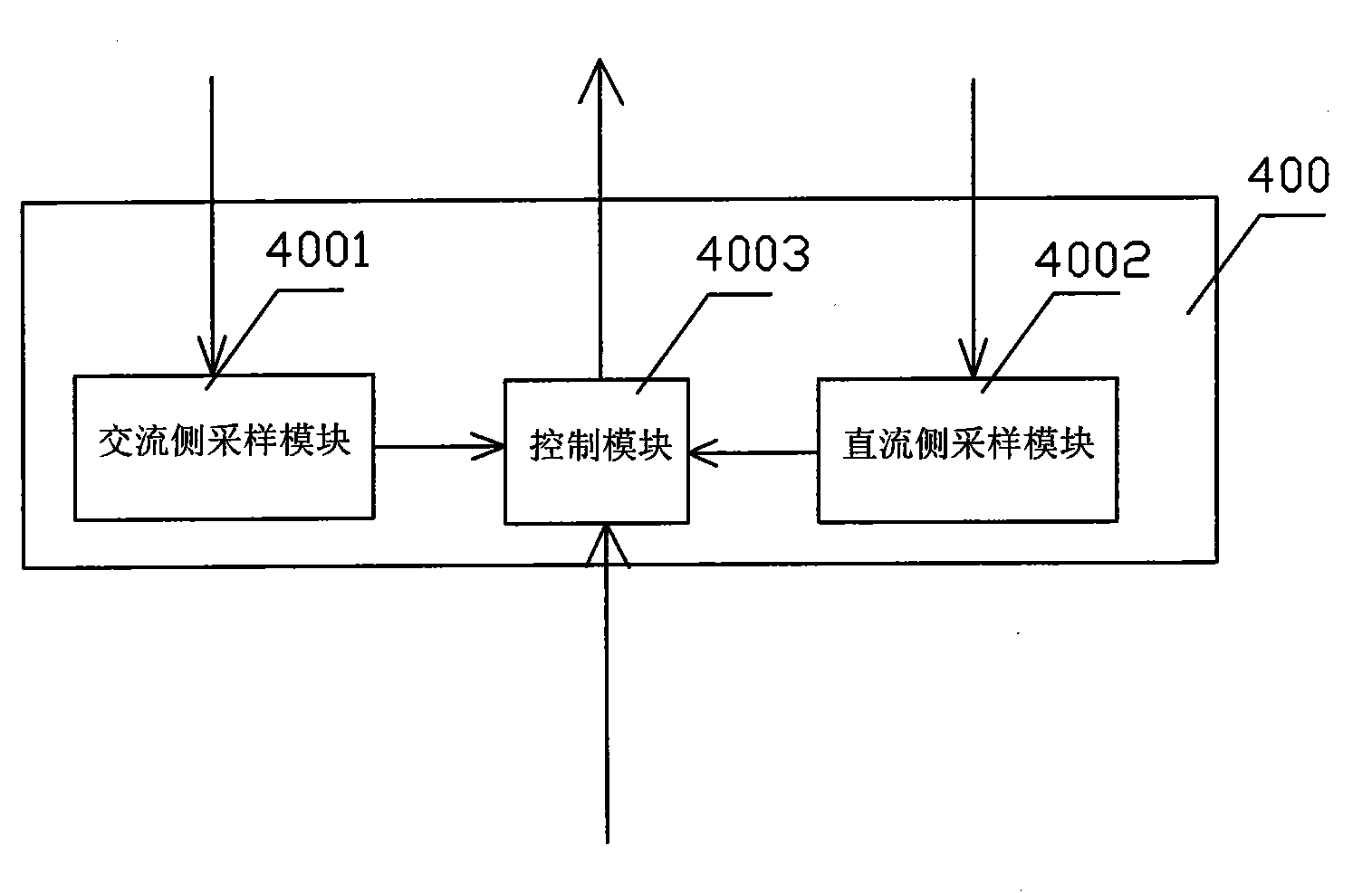 Emergency power source current conversion device for nuclear power station and control method