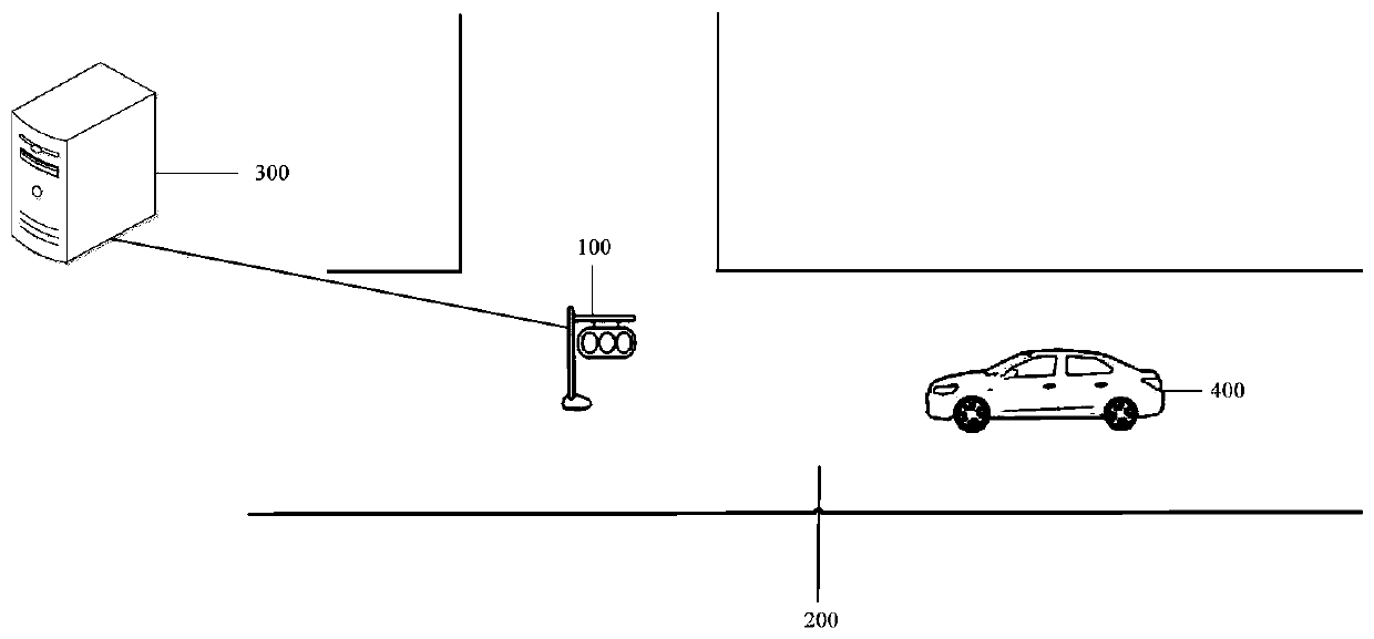 Road condition detection method and device, electronic equipment and storage medium