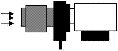 Full-wave-band achromatism filter type spectral camera