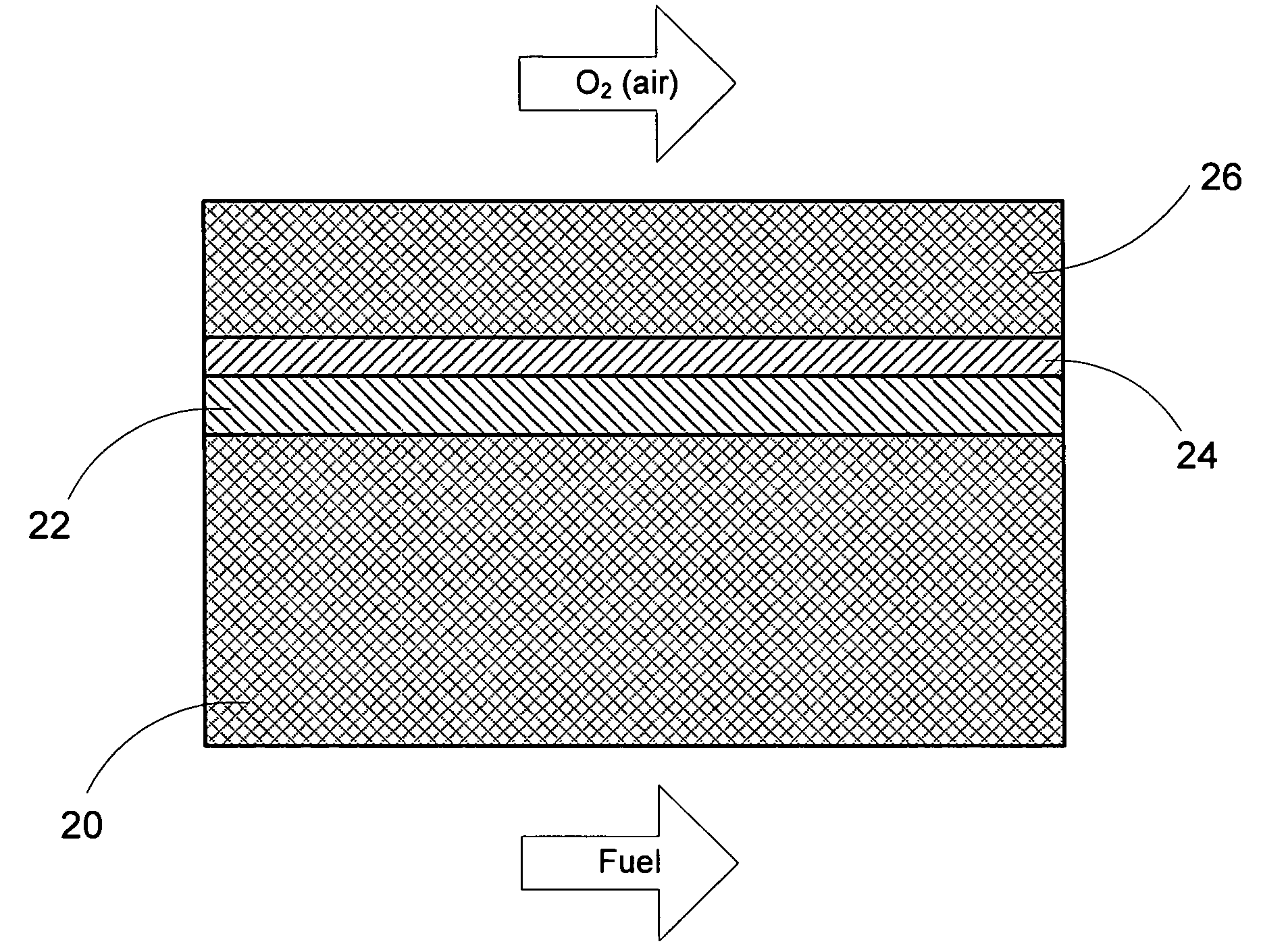Anode-supported solid oxide fuel cells using a cermet electrolyte