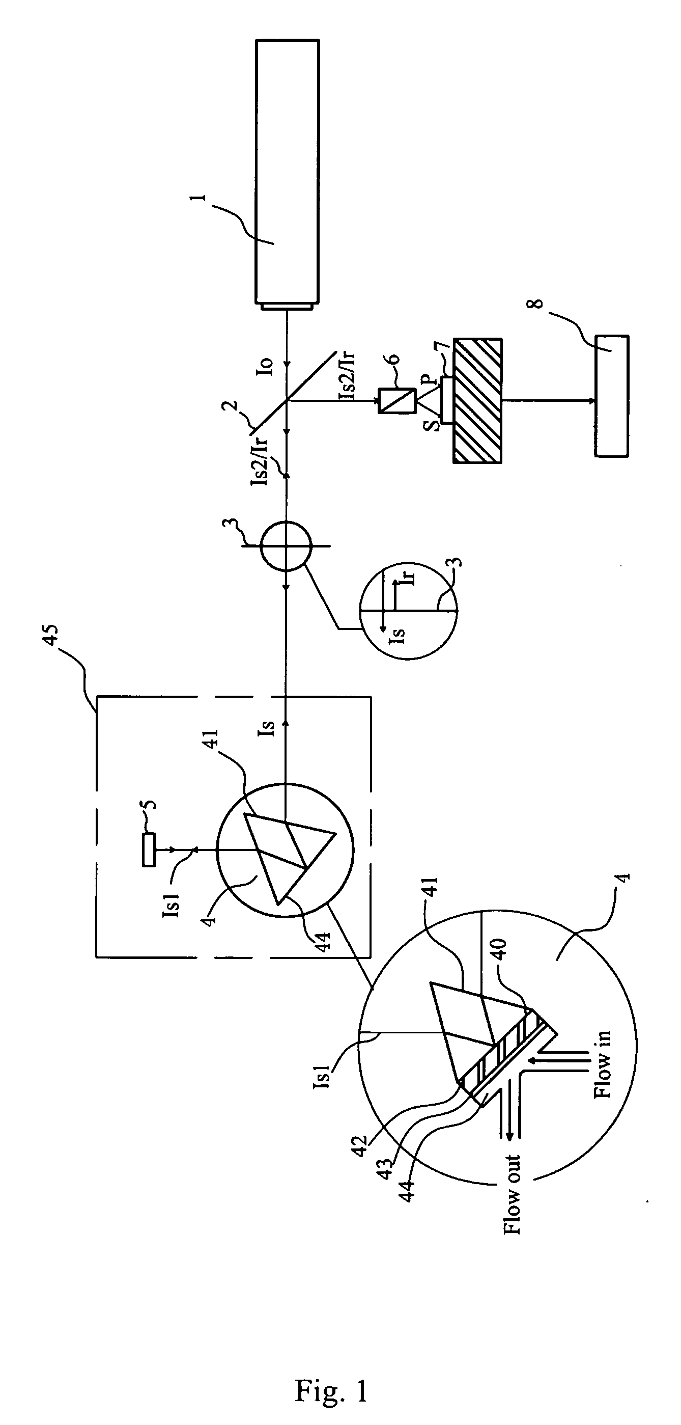 Optical sensing devices with SPR sensors based on differential phase interrogation and measuring method using the same
