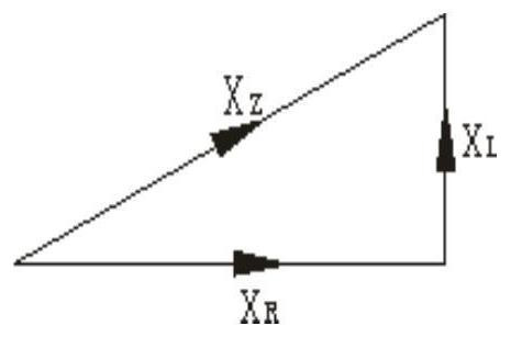 Grounding diversion concrete structure