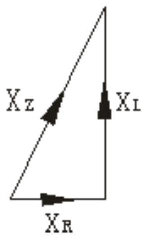 Grounding diversion concrete structure