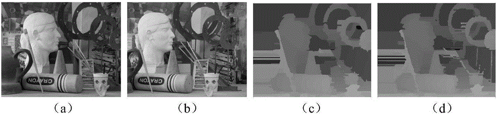 Improved matching cost aggregation stereo matching algorithm
