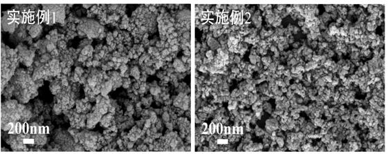 Method for preparing silicon-carbon composite material by molten salt assisted magnesiothermic reduction