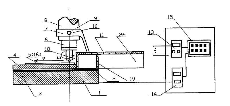 Method and device for controlling residual stress on stir friction welding surface