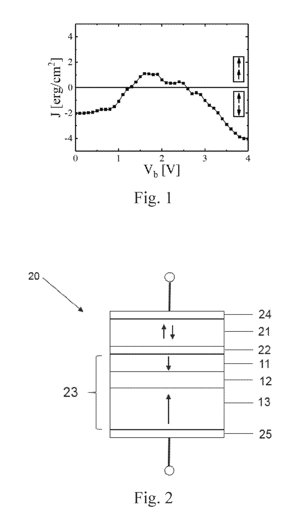 Novel magnetic tunnel junction device and magnetic random access memory
