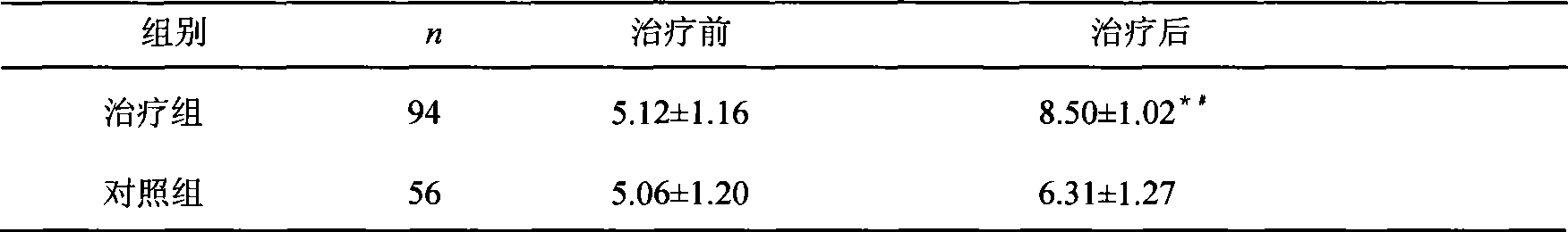 Sperm-nourishing capsules for treating male sexual disfunction and preparation method thereof