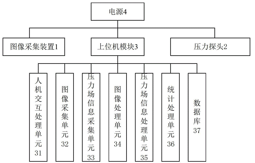 Brake pad steel back flatness detection system and method