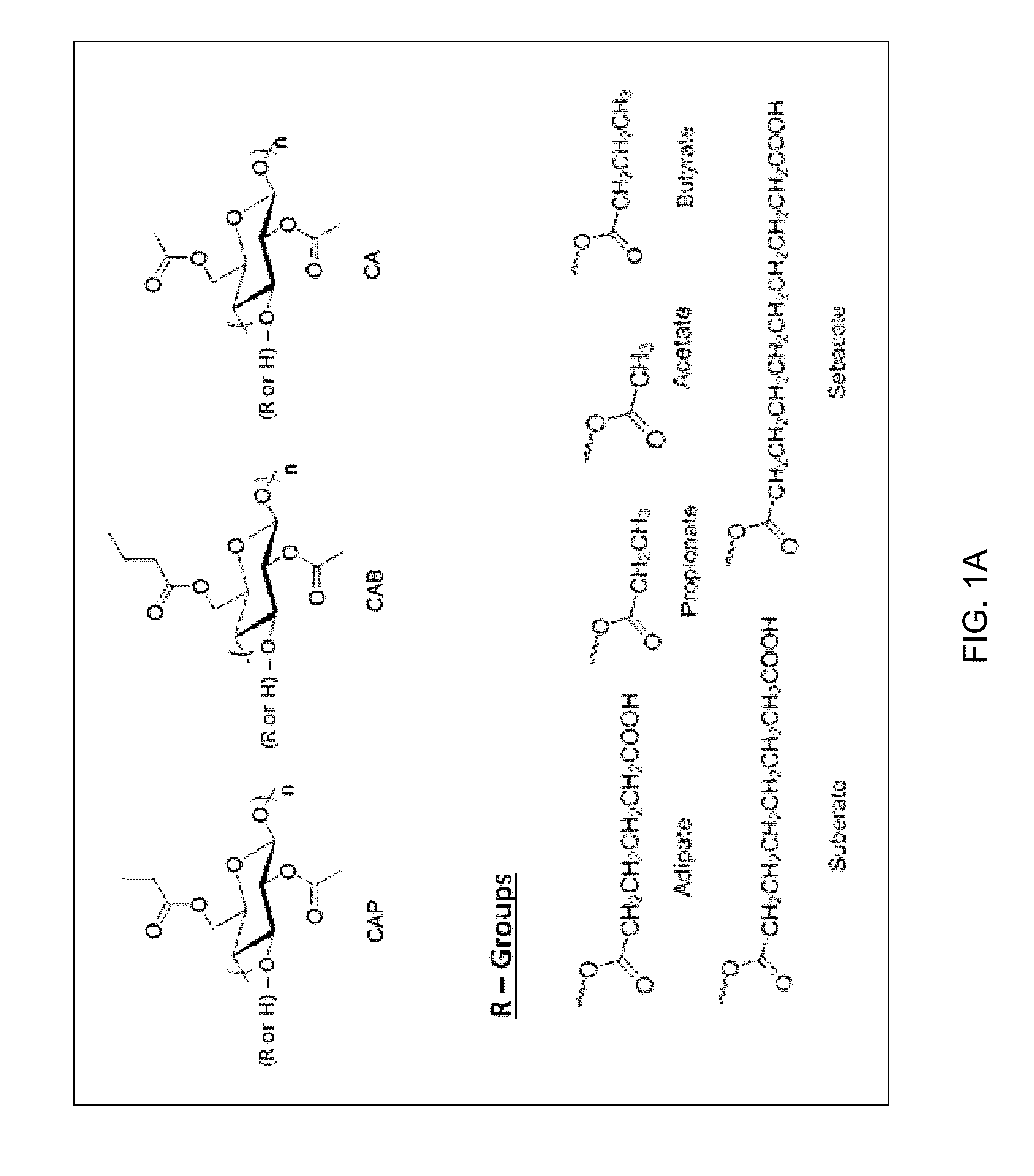 Cellulose derivatives for inhibiting crystallization  of poorly water-soluble drugs