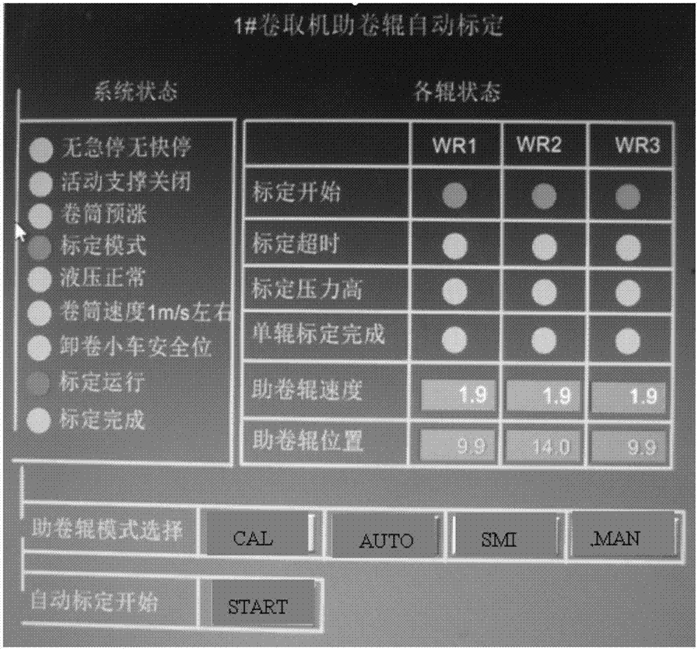 A method for automatic calibration and accuracy verification of the roll gap of the coiler auxiliary roll