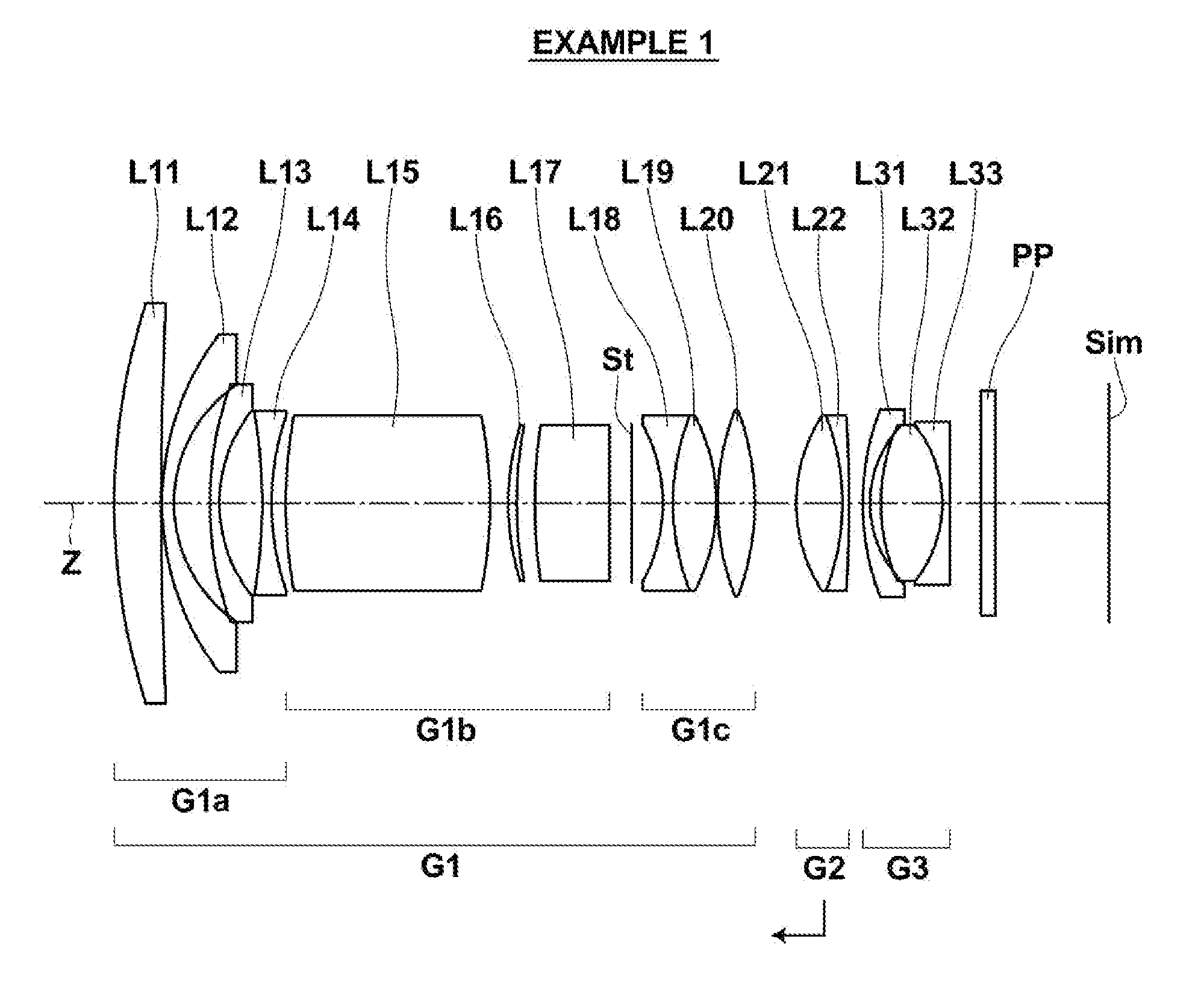 Super wide angle lens and imaging apparatus