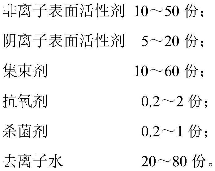 Novel continuous spinning viscose filament yarn treating agent as well as preparation method and application thereof