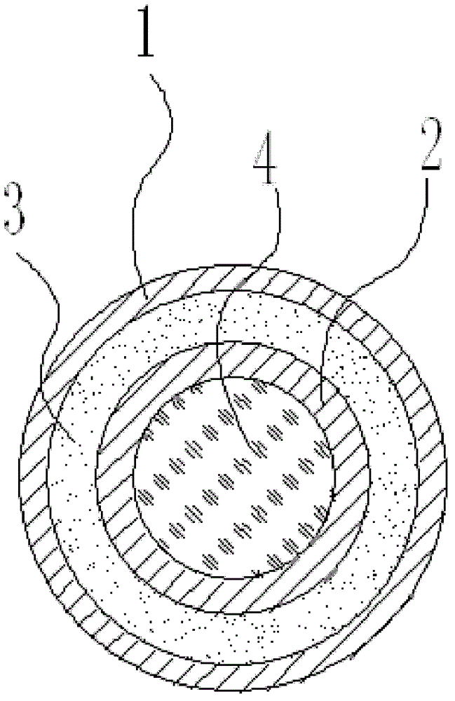 A heat capacity heat exchange device